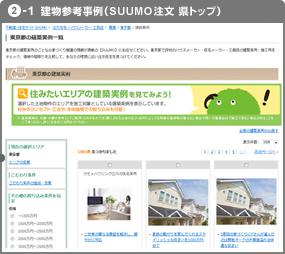 解説図：(2)-1 建物参考事例（SUUMO注文 県トップ）SUUMO注文の実例ページへリンクします。