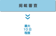 掲載審査