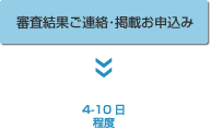 審査結果ご連絡・掲載お申込み
