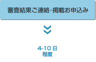 審査結果ご連絡・掲載お申込み