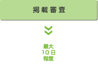掲載審査