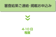 審査結果ご連絡・掲載お申込み