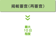 掲載審査(再審査)