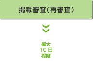 掲載審査(再審査)