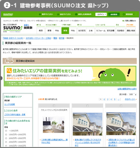 解説図：(2)-1 建物参考事例（SUUMO注文 県トップ）SUUMO注文の実例ページへリンクします。