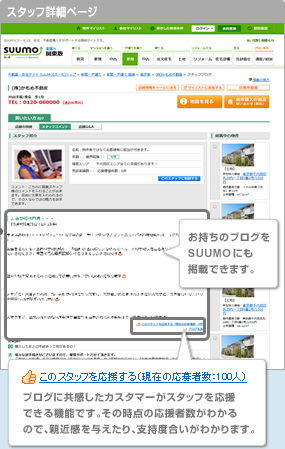 解説図：スタッフ詳細ページ／お持ちのブログをSUUMOにも掲載できます