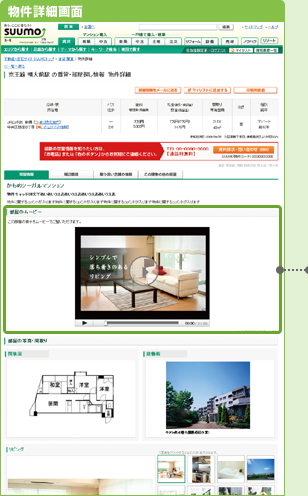 解説図：物件詳細画面その1