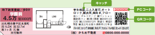 解説図：カタログページ  1/28コマ （小コマ）